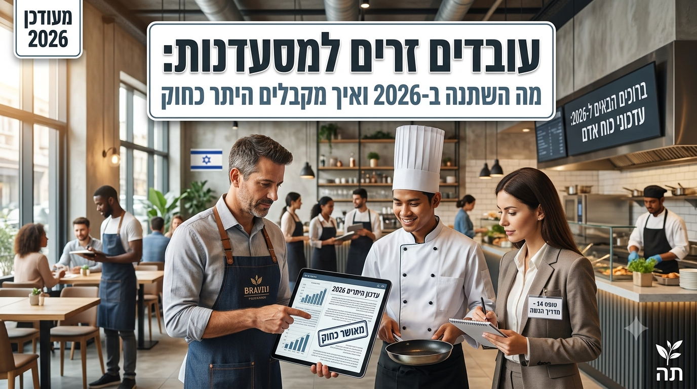 עובדים זרים למסעדנות: מה השתנה ב-2026 ואיך מקבלים היתר כחוק