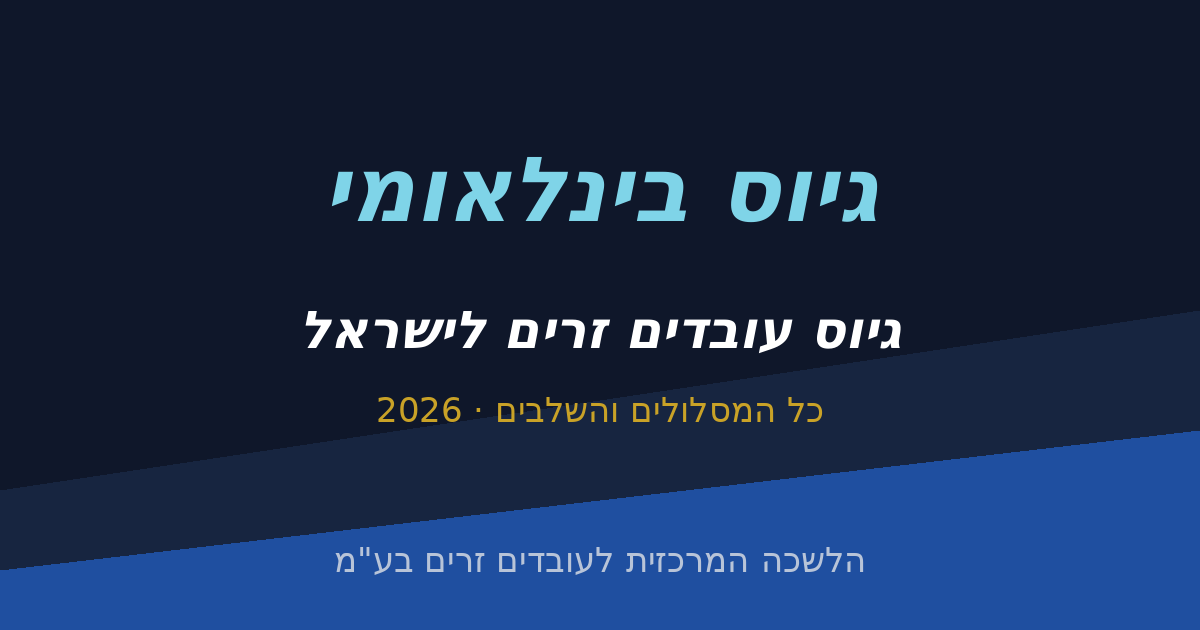 גיוס עובדים זרים לישראל: כל המסלולים, השלבים והעלויות (2026)
