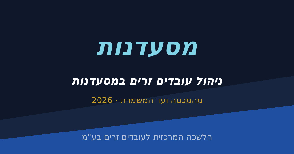 ניהול עובדים זרים במסעדנות: מהמכסה ועד המשמרת — שירותי קרקע למסעדות (2026)